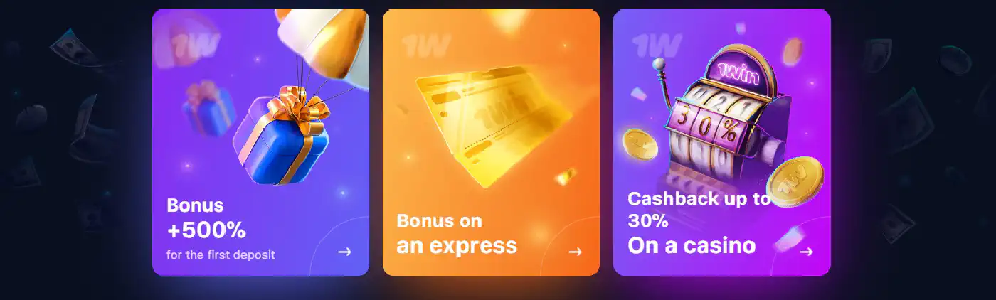All Types of 1win Bonuses