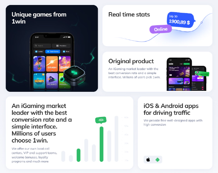 Learn about commission structure and revenue share for 1win Indonesia affiliates